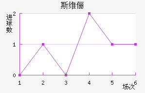 ˹άٳǽ