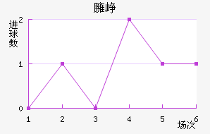 ӷῨ