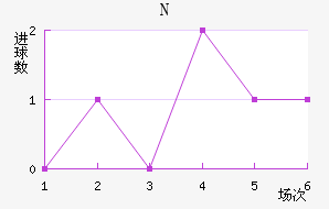 NKղ