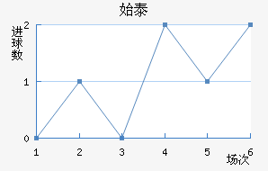 ʼ̩