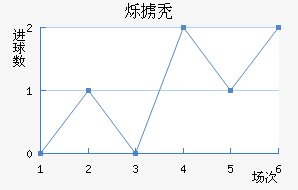 ˸°ͺս