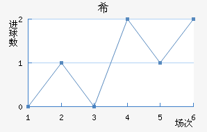ϣʷسǽ