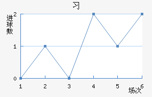 ϰ½