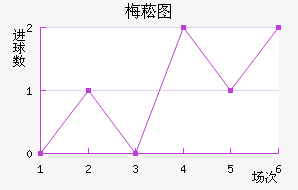 ÷ݿͼҽ