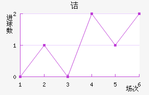 ڵ˹