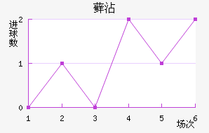 ޺մ