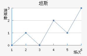 ̹˹