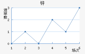 пŵ