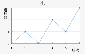 ִǽ