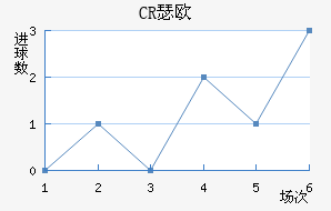 CRBɪŷ