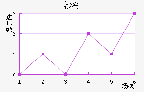 ɳϣǽ