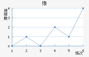 άǽ