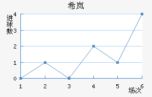 ϣᰲ