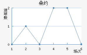 ɣԼǽ