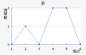 ɱ