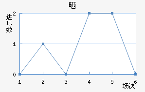 ɵάǹ