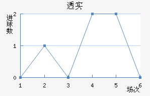͸ʵŵ