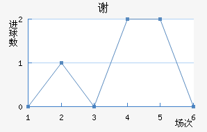 лƶӽ