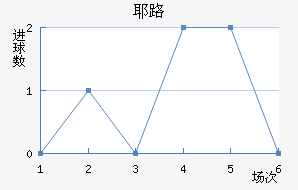 Ү·ն