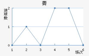 ޸˹ǽ
