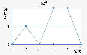 .R濨