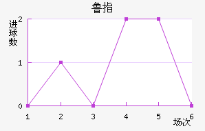 ³ָ
