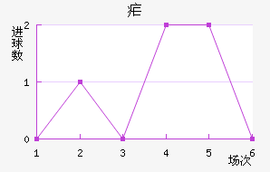 ű˹