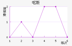Ż˹