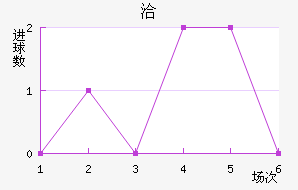 Ǣ
