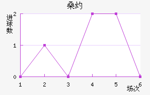 ɣԼǽ