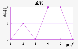 ʥǸ߽