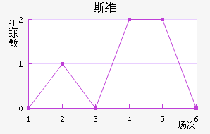 ˹ά