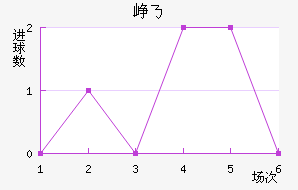 Ῠ˹˽