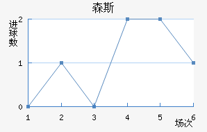 ɭ˹