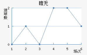 հͺս