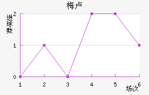 ÷¬˹