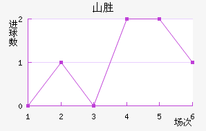 ɽʤ