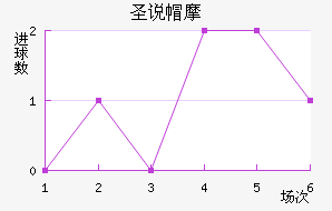 ʥ˵ñĦ