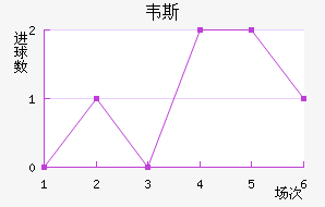 Τ˹