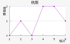 ϳ˹