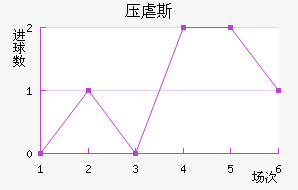 ѹŰ˹