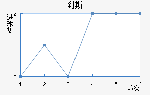ɲ˹