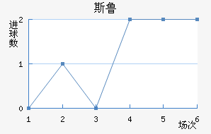 ˹³