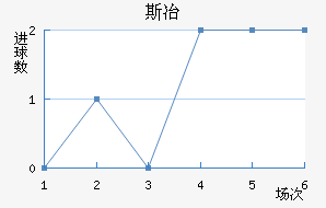 ˹ұ