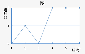 ͼ½