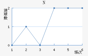 NKղ