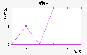 Ŧάǽ