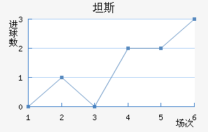 ̹˹