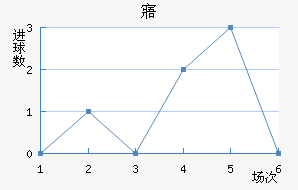 廪˽