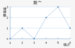 ˹岨